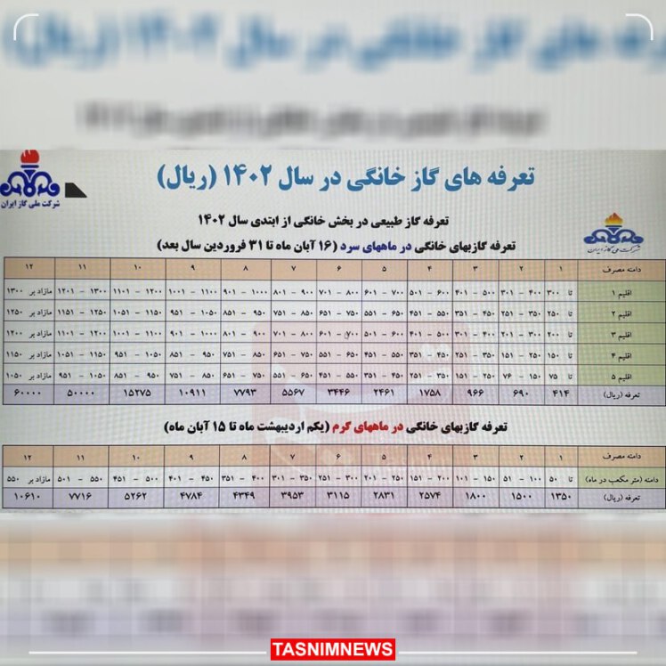 قبض گاز با کاهش ۱۰ تا ۳۵ درصدی رایگان می‌شود